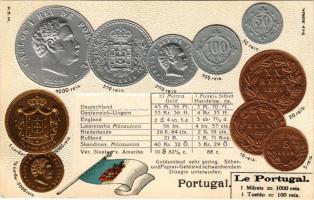 Le Portugal / Portuguese set of coins, currency exchange chart and flag. H.S.M. Emb. litho (lyuk / pinhole)