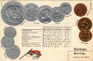 Serbien / Servia / Set of coins, currency exchange chart and flag of Serbia. H.S.M. Emb. litho (lyukak / pinholes)