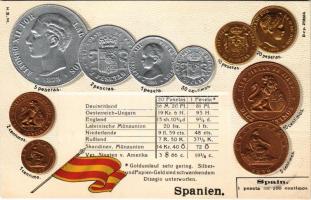Spanien / Set of coins, currency exchange chart and flag of Spain. H.S.M. Emb. litho (lyukak / pinholes)