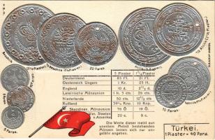Türkei. Münzenkarte mit Nationalflagge / Turkish set of coins, currency exchange chart and flag. H.S.M. Emb. litho (lyuk / pinhole)