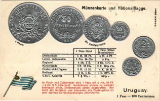 Uruguay / Set of coins, currency exchange chart and flag of Uruguay. Emb. litho (lyuk / pinhole)