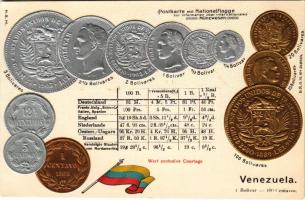 Venezuela / Set of coins, currency exchange chart and flag of Venezulea. H.S.M. Emb. litho (lyuk / pinhole)