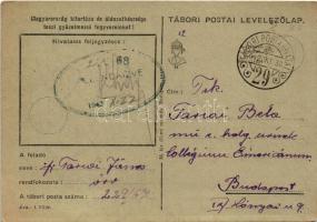 1942 Második világháborús tábori postai levelezőlap, a feladó saját kezű grafikájával / WWII Hungari...