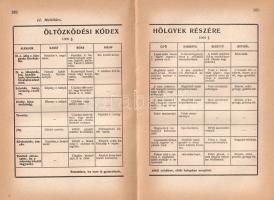 Az Új Idők illemkódexe. Ilse Meister könyvének felhasználásával és az Új Idők munkatársainak közremű...