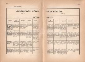 Az Új Idők illemkódexe. Ilse Meister könyvének felhasználásával és az Új Idők munkatársainak közremű...