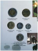 Finnország 1995. 10p - 10M (5xklf) forgalmi sor + "Conrad Lihr" zseton szettben, karton dí...