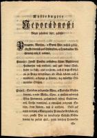 Nasledujice neporádnosti