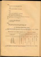 1972 Bp., Kohó- és Gépipari Minisztérium árjegyzéke II/38a kötet, gerinc szakadt, 191p