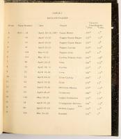 1952 [Francis J. Heyden]: Photographic atlas of the southern Milky Way (gal. long. 210 - 320.) [Wash...