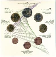 Szlovénia 2007. 1c-2E (8xklf) "Euro próbaveretek" szett karton díszlapon T:UNC
Slovenia 2...