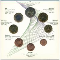 Szlovénia 2007. 1c-2E (8xklf) "Euro próbaveretek" szett karton díszlapon T:UNC
Slovenia 2...