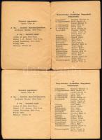 A Magyarországi Symbolikus Nagypáholy védelme alatt dolgozó ,,Corvin Mátyás", illetve ,,Progres...