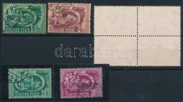 1951-53 Ötéves terv érdekességek: elfogazás, papírránc, karika az "S" betű alatt, számvízjeles négyestömb