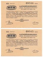 1973. "Ajándéksorsjegy - Textil- és papírgyűjtő hetek" az Észak-Magyarországi "MÉH" Nyersanyaghasznosító Vállalat sorsjegye magánszemélyek részére 1kg leadott pamut textilhulladék, 10kg leadott papírhulladék után (2x) sorszámkövetők "09165-09166" T:AU