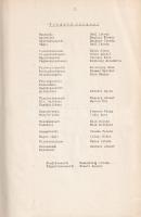 Magasiskola. Technikai forgatókönyv Mészöly Miklós kisregényéből. Írta Gaál István, dialógus: Mészöl...