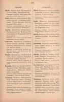 Szekula Teréz: Szegedi új szakácskönyv. Ötödik, bővített és javított kiadás.
Szeged, 1900. Endrényi...