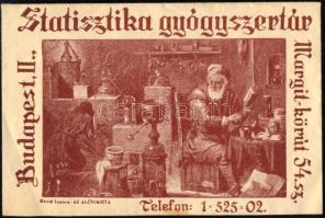 Statisztika gyógyszertár Bp. II. Margit körút receptboríték