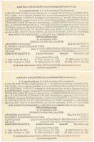 1986. "Márka Sorsjegy 1983-1986" (2x) Borgazdasági Vállalatok Trösztjének sorsjátéka, sors...