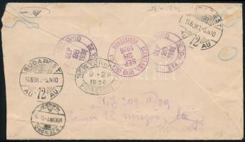 Amerikai Egyesült Államok 1936