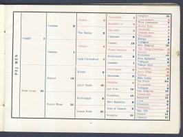 1914 A Kisbéri királyi ménes 1914 34 oldalas árverési katalógusa az elárverezendő lovak képével, nye...