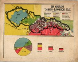 Der künstliche Tschecho-Slowakische Staat / a mesterséges csehszlovák állam, nemzetiségek aránya, té...