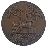 Beck Ötvös Fülöp (1873-1945) 1934 k. "Tóth István Dr. egyet. tanárnak hálás tanítványai. / Nehé...