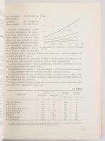 Bakos István (szerk.): Járművillamosság. Bp., 1979, Műszaki Könyvkiadó, 497+[3] p. Kiadói egészvászo...