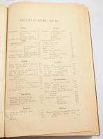 Scherr János: A világirodalom története. I-III köt.
I. kötet: Az ázsiai népek: Aegyptom; Hellas és ...