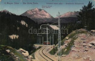 Tátra tramway and Franz Joseph peak