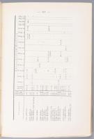 Ehrlich, Paul: Abhandlungen über Salvarsan. München, 1911. J. F. Lehmann., 402 (4)p. Kiadói papírköt...