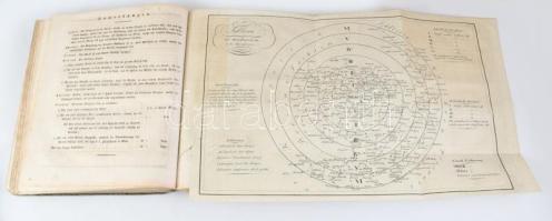 K. E. Rainold,: Erinnerungen an merkwürdige Gegenstände und Begebenheiten, verbunden mit erheiternde...