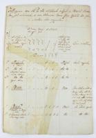 1818 A bicskei járás kő- és fa hídjainak összeírása. 10 beírt oldalon ragasztott lapokkal