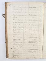 1830-1872 Az orosházi kántor céh céhkönyve több száz beírt oldalon, a céh tagok, végzések, stb kissé...