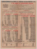 1936. "36. Magyar Királyi Osztálysorsjáték" 1. osztály egynyolcad sorsjegye "A",...