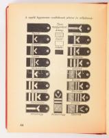 Szurmay Tibor: Honpolgári, honvédelmi ismeretek a magyar ifjúság számára. Cserkészpróbák Könyvei 2. ...