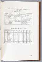 Rektor Béla: A magyar királyi csendőrség oknyomozó története. Cleveland, 1980, Árpád Kiadó, 552 p. E...