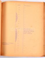 1940 Magyar Folyamhajózási évkönyv. XV. évf. Kiadásért és szerk. felel: Venczel János hajóskapitány,...