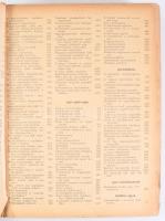 1904 Magyar Ipar (Iparügyek), az Országos Iparegyesület Közlönye XXV. kötet, félvászon kötet, szétes...