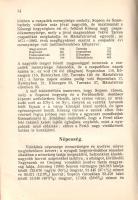 Thirring Gusztáv: 
Sopron és a magyar Alpok. Úti kalauz. 11 térképpel, 5 városi tervrajzzal, 15 kép...