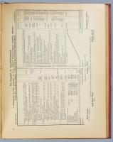 Pákéi Sándor József: Az EMKE megalapítása és negyedszázados működése 1885-1910. Az egyesület huszonö...
