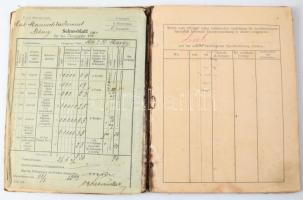 1906 Szolgálati könyv k.u.k. matróz (k.u.k. Matrosen 2. Klase) számára / Dienstbuch