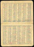 1948 Debrecen, Tóth István gumiáru, benzin, olaj és vulkanizáló üzeme kártyanaptár