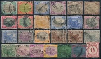 Malaya 25 klf bélyeg (GBP 123.-)