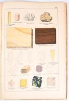 Kenngott, Adolf, und Friedrich Rolle: Naturgeschichte des Mineralreichs für Schule und Haus
Eßlinge...