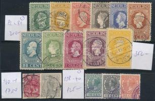 Hollandia összeállítás stecklapon