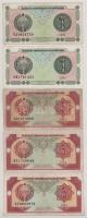Üzbegisztán 1994. 1S (2x) + 3S (3x) T:F-VG Uzbekistan 1994. 1 So'm (2x) + 3 So'm (3x) C:F-VG Krause P#73, P#74