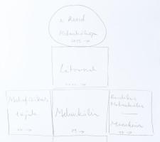 Soós Tamás (1955-): Életmű (cím nélkül). Nyomat, papír, jelzett a nyomaton, lapszéli apró gyűrődések...