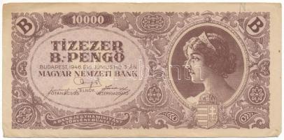 1946. 10.000BP T:F pici beszakadások Adamo P35