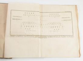 [Hadtudomány] Folard, Jean-Charles Chevalier de,: Anhang zur Geschichte des Polyb, mit den kriegeris...