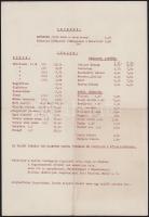 cca 1960-1970 Gellért Hotel rendhagyó vicces étlap